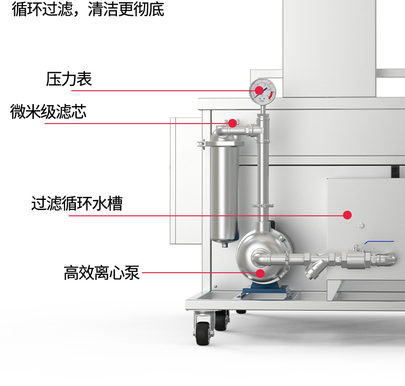 88L 1200W冠博仕GM2480SL單槽超聲波清洗機(jī)帶過濾循環(huán)升降系統(tǒng)