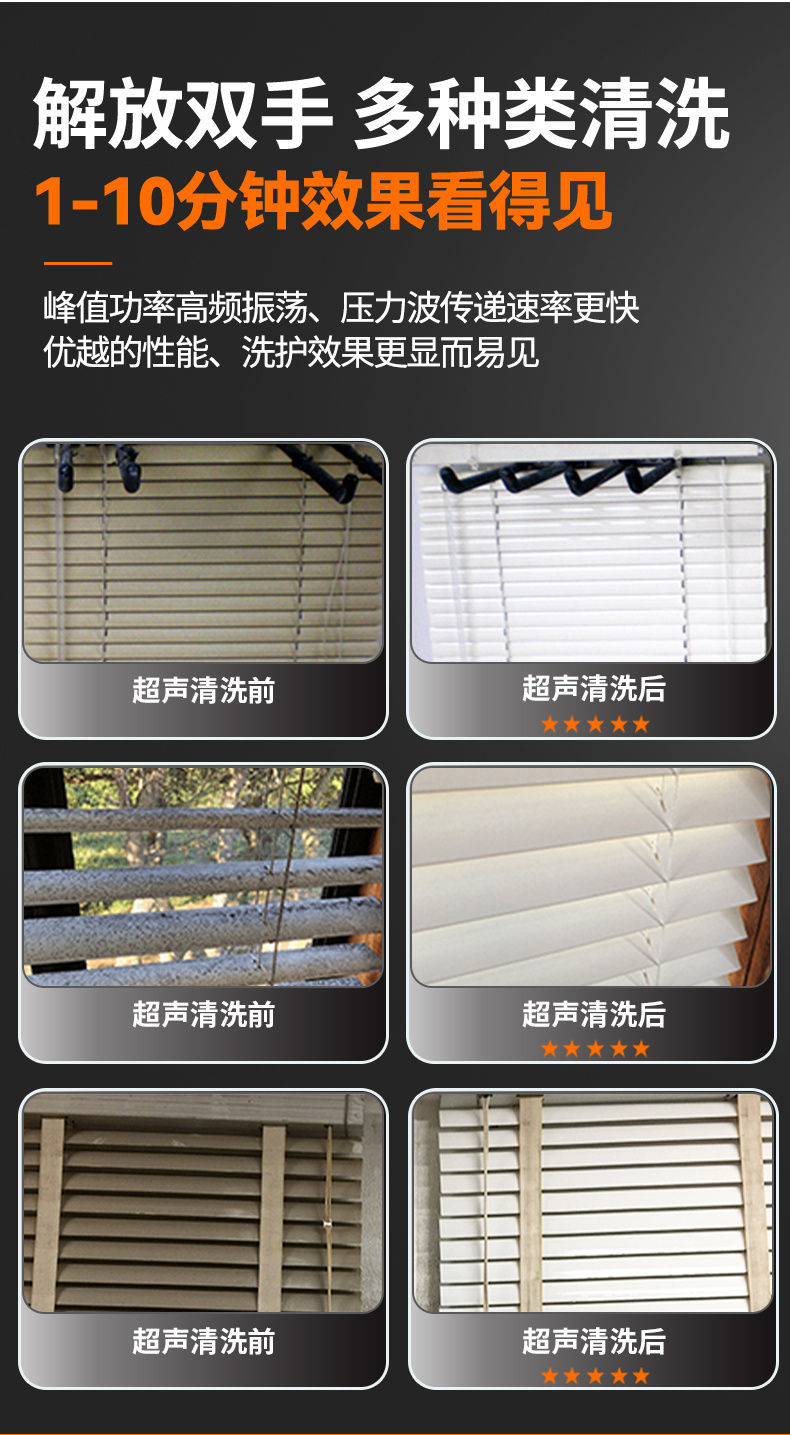 冠博仕GE72338專業(yè)百葉窗超聲波清洗機(jī) | 330L/3600W | 支持定制 適合各種百葉窗清洗