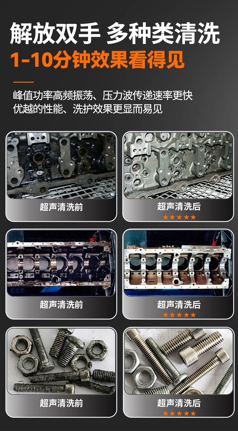 冠博仕GF48192HL三槽式過(guò)濾漂洗帶烘干超聲波清洗機(jī) | 192L/2400W | 適用于模具油污、脫模劑及復(fù)雜型腔的深度清洗