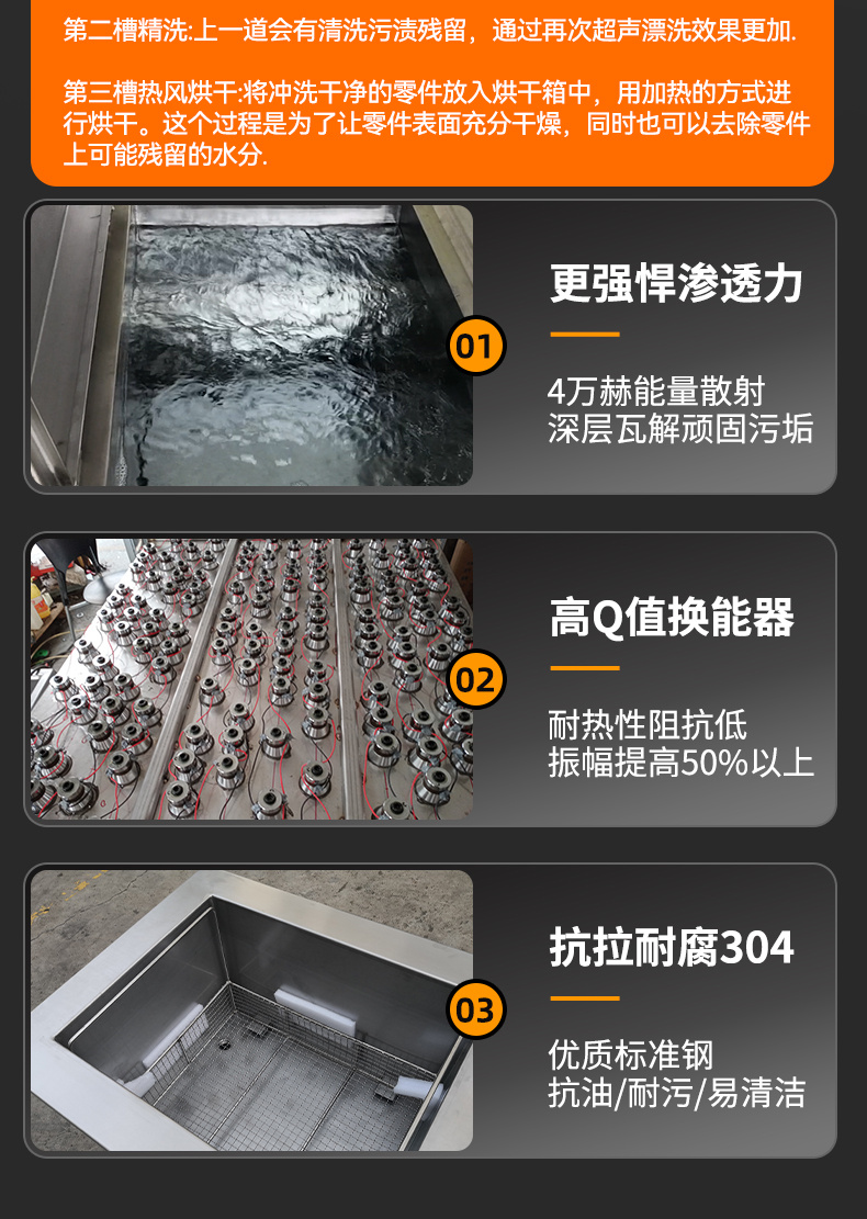 冠博仕GF48192HL三槽式過(guò)濾漂洗帶烘干超聲波清洗機(jī) | 192L/2400W | 適用于模具油污、脫模劑及復(fù)雜型腔的深度清洗