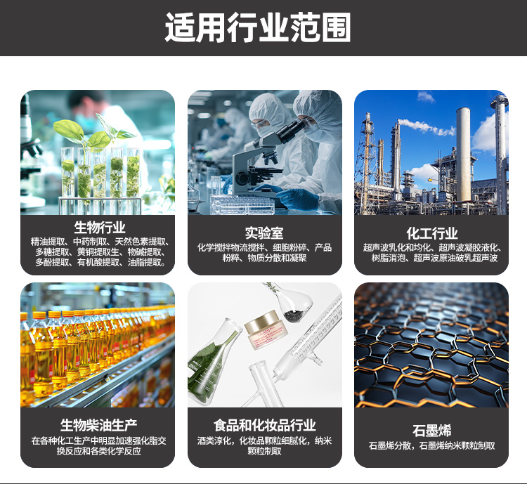 冠博仕GR-2250超聲波均質棒 | 2500W 20kHz 鈦合金探頭 可持續(xù)長時間工作