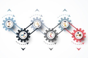 超聲波清洗機的使用方法和具體步驟